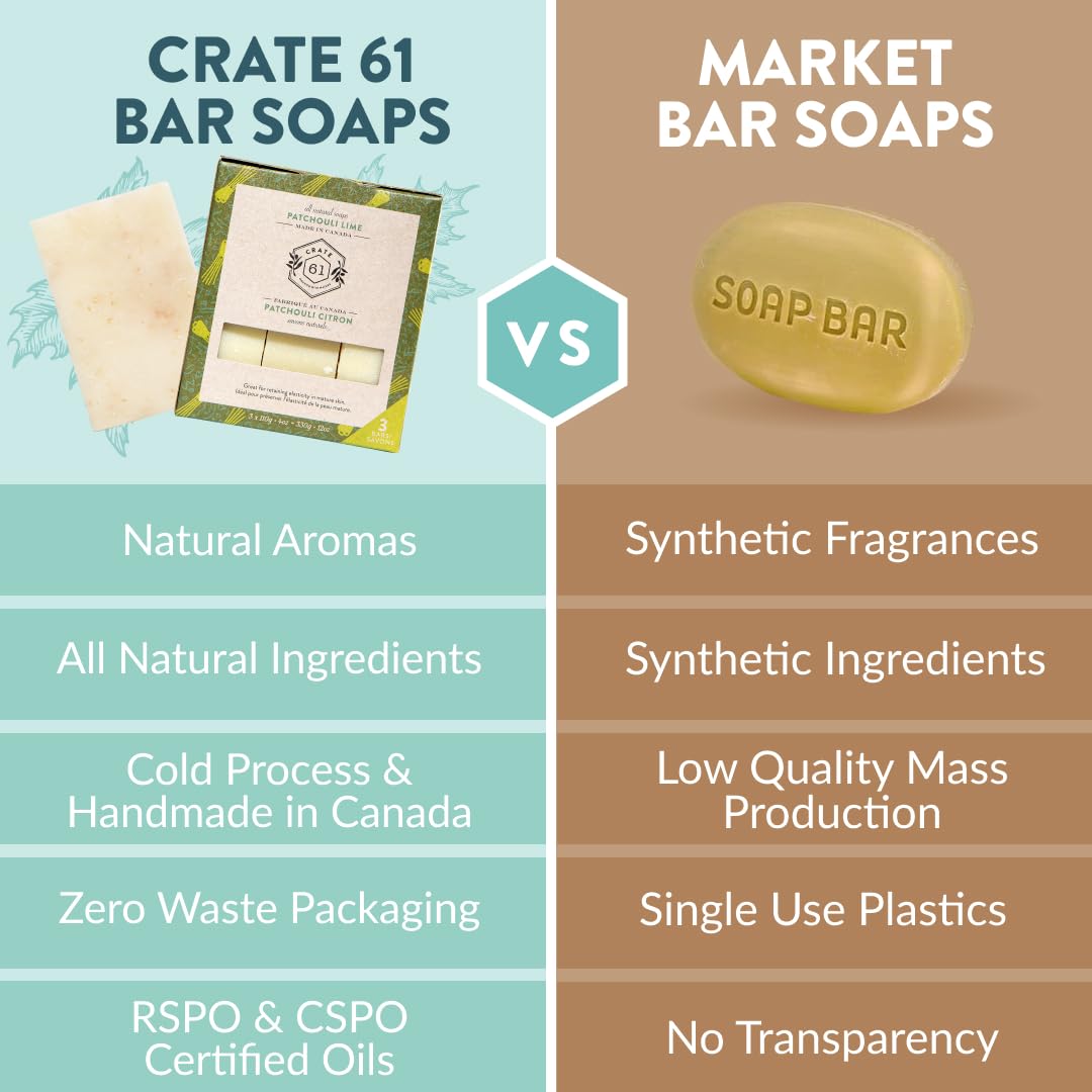 Handmade in Canada, Plant Based Cold Process Natural Bar Soap For Face And Body, With Premium Essential Oils, For Men And Women 3 Pack (Alpine & Spice)